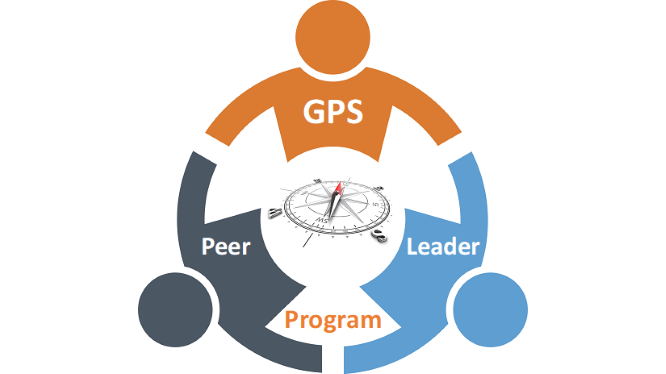 Peer Leader Logo